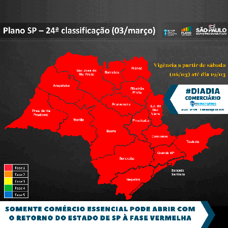 Dia-a-Dia da Federação